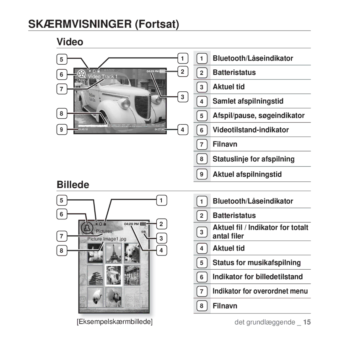 Samsung YP-T10JAR/XEE, YP-T10JAU/XEE, YP-T10JAW/XEE, YP-T10JQW/XEE, YP-T10JCB/XEE manual Skærmvisninger Fortsat, Video, Billede 