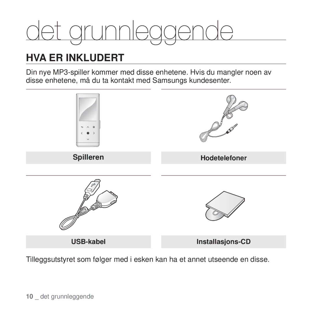 Samsung YP-T10JAW/XEE, YP-T10JAU/XEE, YP-T10JQW/XEE, YP-T10JCB/XEE manual Det grunnleggende, HVA ER Inkludert, Spilleren 