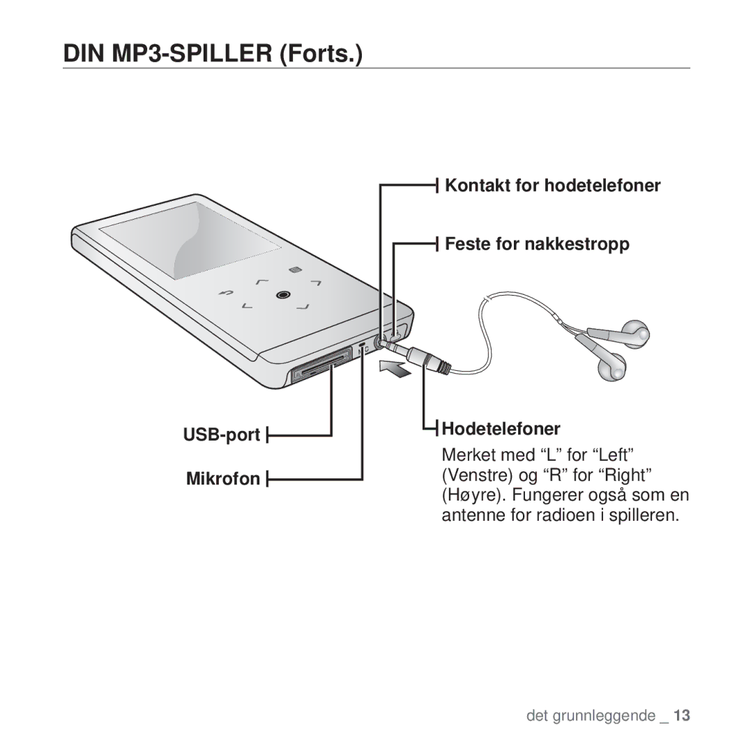 Samsung YP-T10JQB/XEE, YP-T10JAU/XEE, YP-T10JAW/XEE, YP-T10JQW/XEE, YP-T10JCB/XEE, YP-T10JAG/XEE manual DIN MP3-SPILLER Forts 