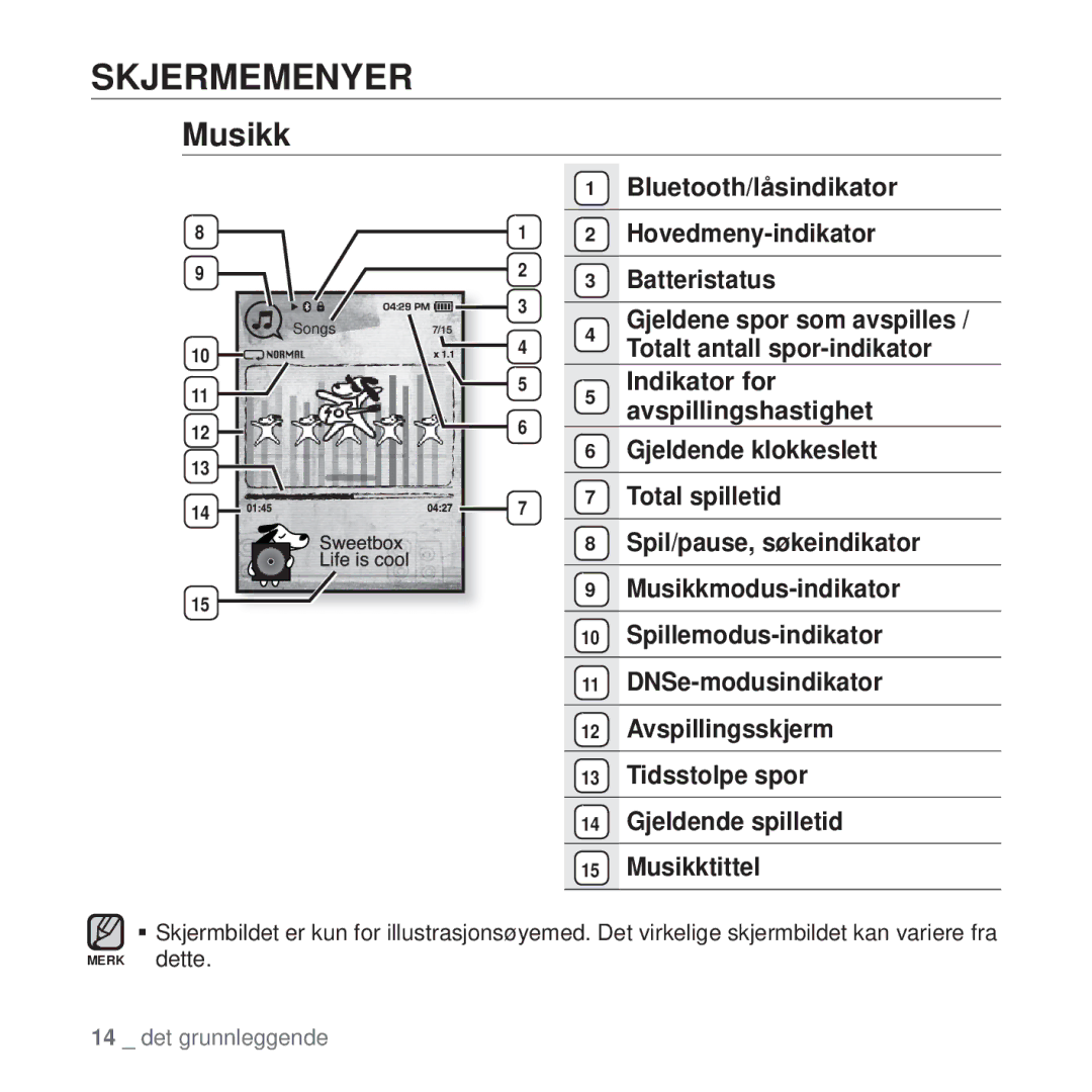 Samsung YP-T10JAG/XEE, YP-T10JAU/XEE, YP-T10JAW/XEE, YP-T10JQW/XEE, YP-T10JCB/XEE, YP-T10JQB/XEE manual Skjermemenyer, Musikk 