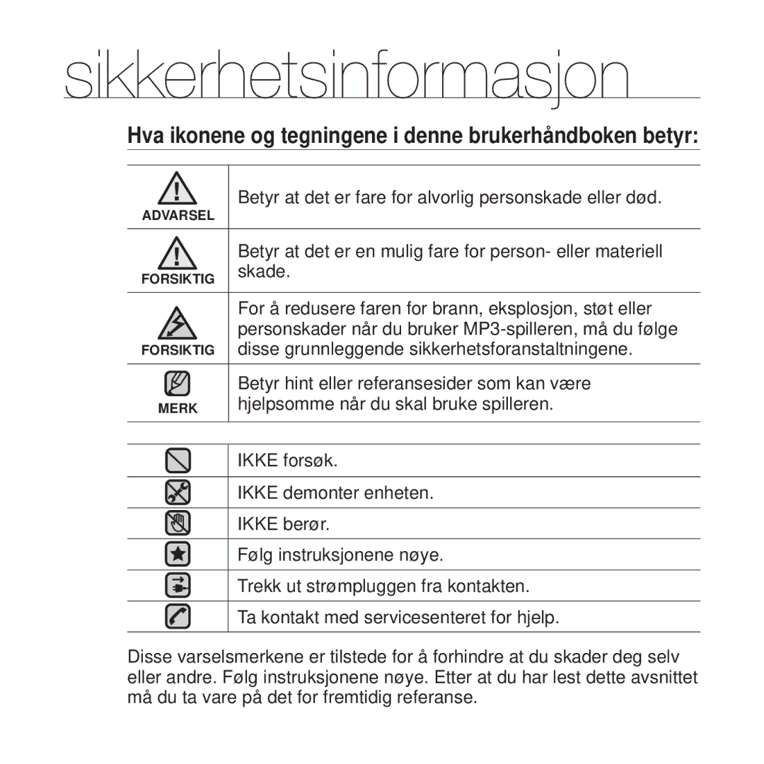 Samsung YP-T10JCB/XEE, YP-T10JAU/XEE manual Sikkerhetsinformasjon, Hva ikonene og tegningene i denne brukerhåndboken betyr 