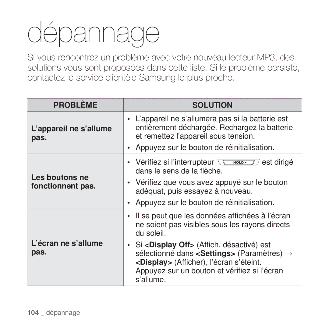 Samsung YP-T10JQBH/XEF, YP-T10JCW/XEF, YP-T10JQB/XEF, YP-T10JABH/XEF, YP-T10JAB/XEF, YP-T10JCB/XEF manual Dépannage 