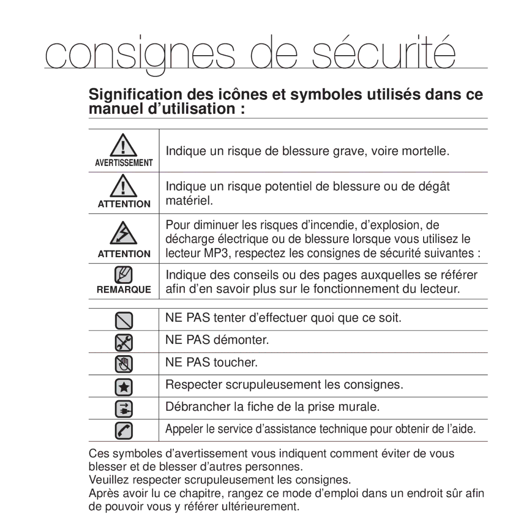 Samsung YP-T10JABH/XEF, YP-T10JCW/XEF, YP-T10JQB/XEF, YP-T10JQBH/XEF, YP-T10JAB/XEF, YP-T10JCB/XEF manual Consignes de sécurité 