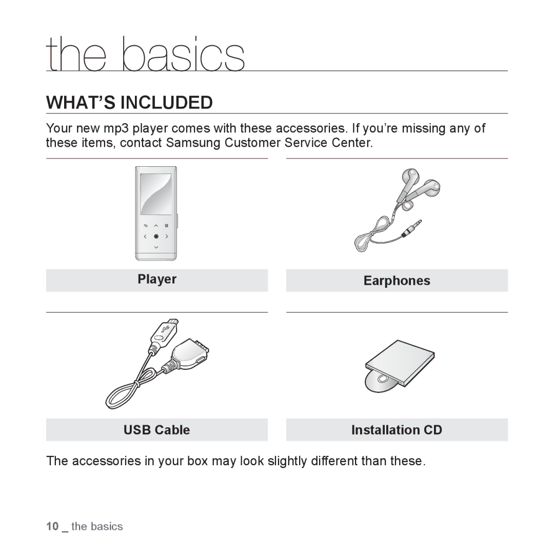 Samsung YP-T10JAW/XET, YP-T10JCW/XEF, YP-T10JQB/XEF, YP-T10JQBH/XEF manual Basics, WHAT’S Included, Player Earphones USB Cable 