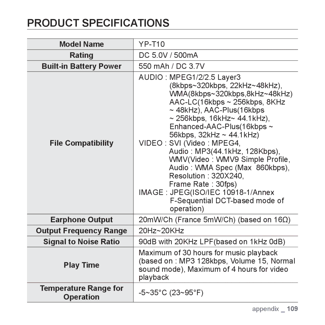 Samsung YP-T10JAU/XEE, YP-T10JCW/XEF, YP-T10JQB/XEF, YP-T10JQBH/XEF, YP-T10JABH/XEF manual Product Specifications, Model Name 