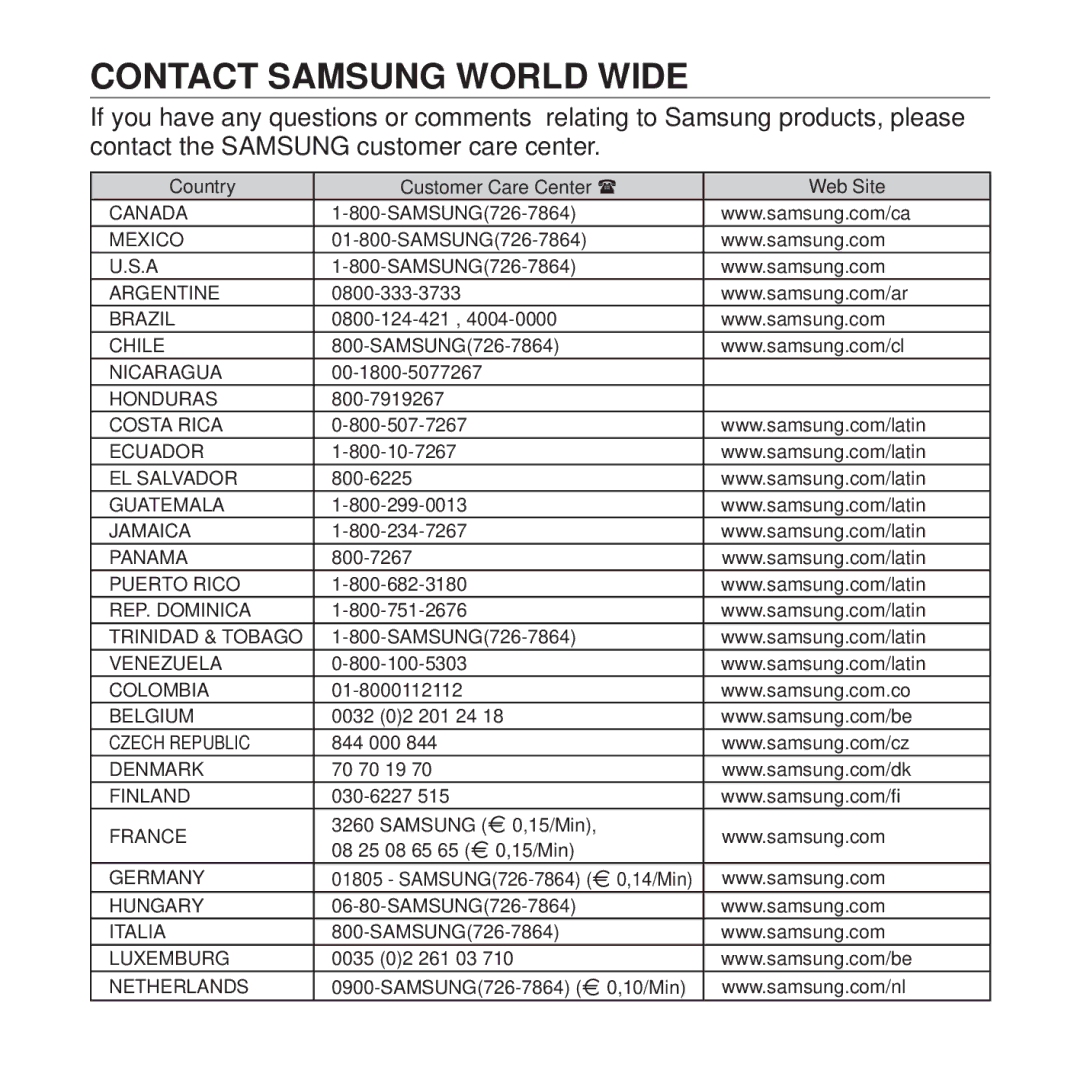 Samsung YP-T10JQB/XEE, YP-T10JCW/XEF, YP-T10JQB/XEF, YP-T10JQBH/XEF, YP-T10JABH/XEF, YP-T10JAB/XEF Contact Samsung World Wide 