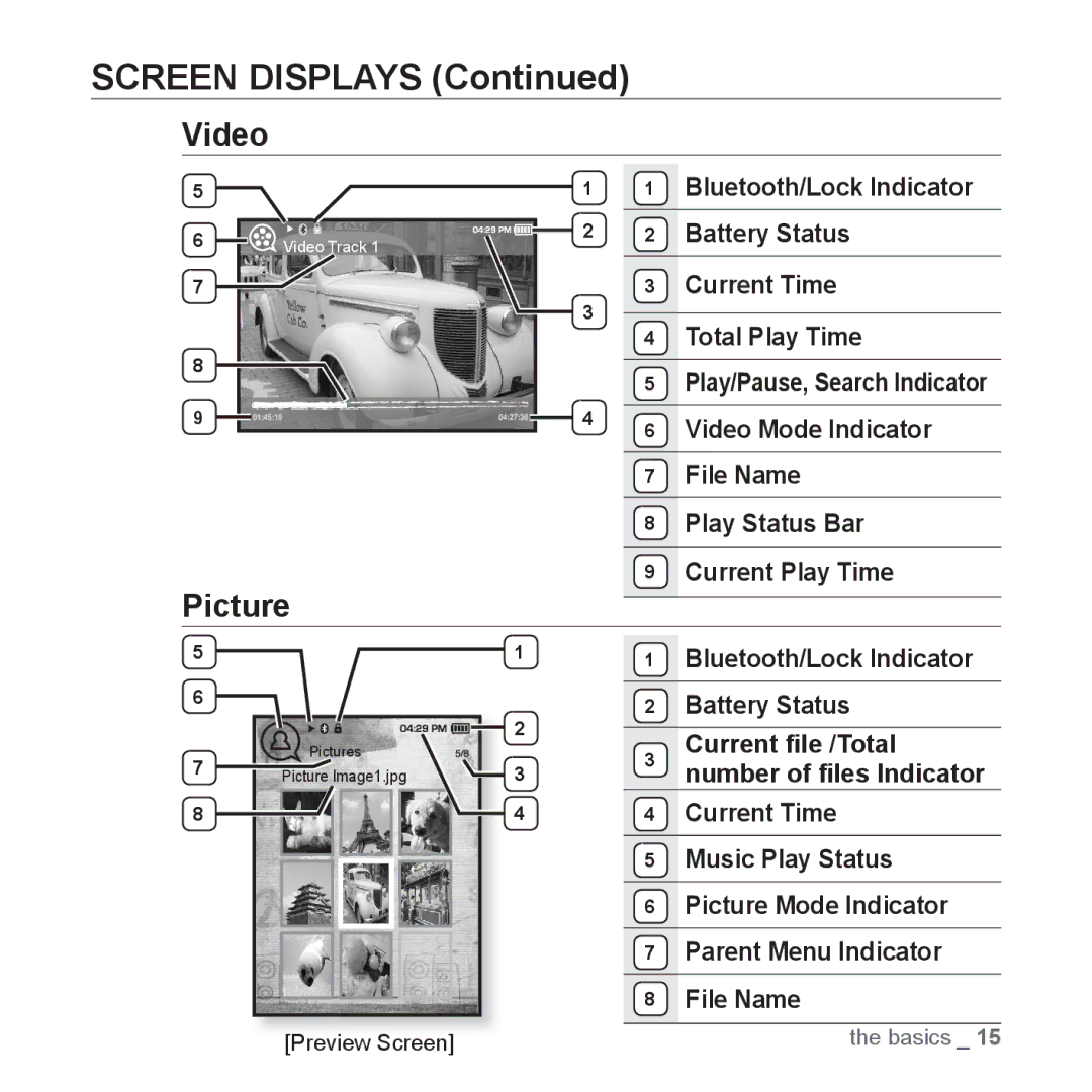 Samsung YP-T10JQB/XET, YP-T10JCW/XEF, YP-T10JQB/XEF, YP-T10JQBH/XEF, YP-T10JABH/XEF manual Screen Displays, Video, Picture 