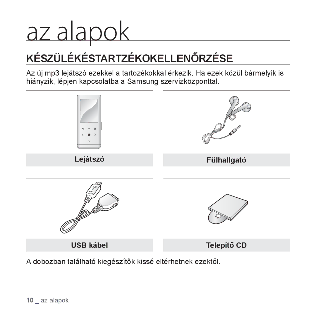 Samsung YP-T10JABH/XET, YP-T10JQU/XET manual Az alapok, Készülékéstartzékokellenőrzése, Lejátszó Fülhallgató USB kábel 