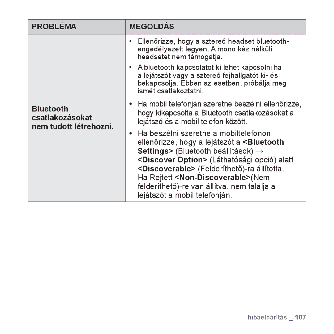 Samsung YP-T10JAR/XET, YP-T10JQU/XET Bluetooth, Csatlakozásokat, Nem tudott létrehozni, Ha Rejtett Non-DiscoverableNem 