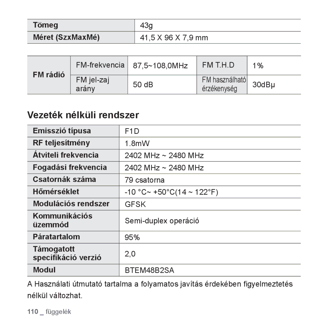 Samsung YP-T10JQU/XET, YP-T10JAG/XET manual Vezeték nélküli rendszer, Tömeg 43g Méret SzxMaxMé 41,5 X 96 X 7,9 mm FM rádió 