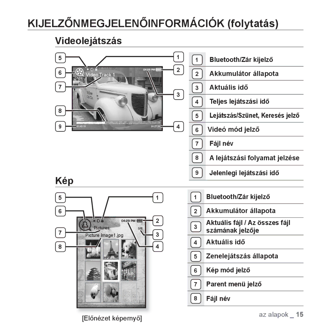 Samsung YP-T10JQB/XEO, YP-T10JQU/XET, YP-T10JAG/XET manual Kijelzőnmegjelenőinformációk folytatás, Videolejátszás, Kép 