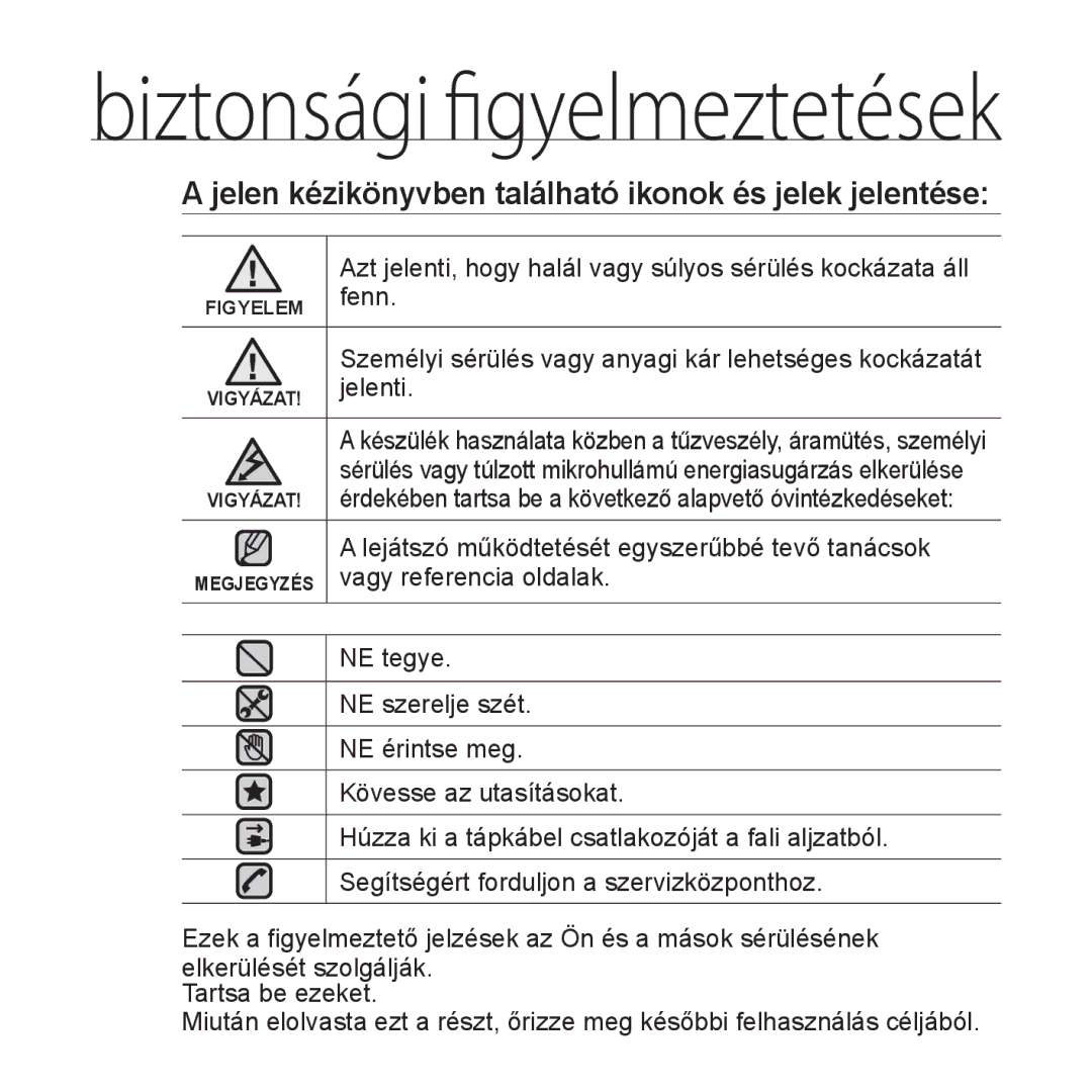 Samsung YP-T10JAB/XET, YP-T10JQU/XET, YP-T10JAG/XET, YP-T10JQW/XET Jelen kézikönyvben található ikonok és jelek jelentése 