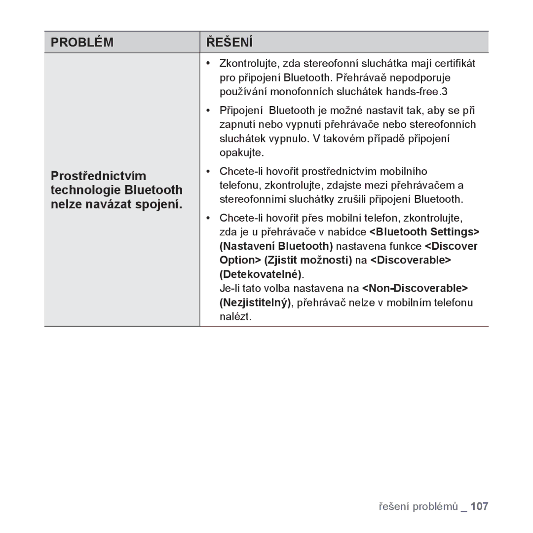 Samsung YP-T10JQG/XEO, YP-T10JQW/XEO, YP-T10JCB/XEO manual Prostřednictvím, Technologie Bluetooth, Nelze navázat spojení 