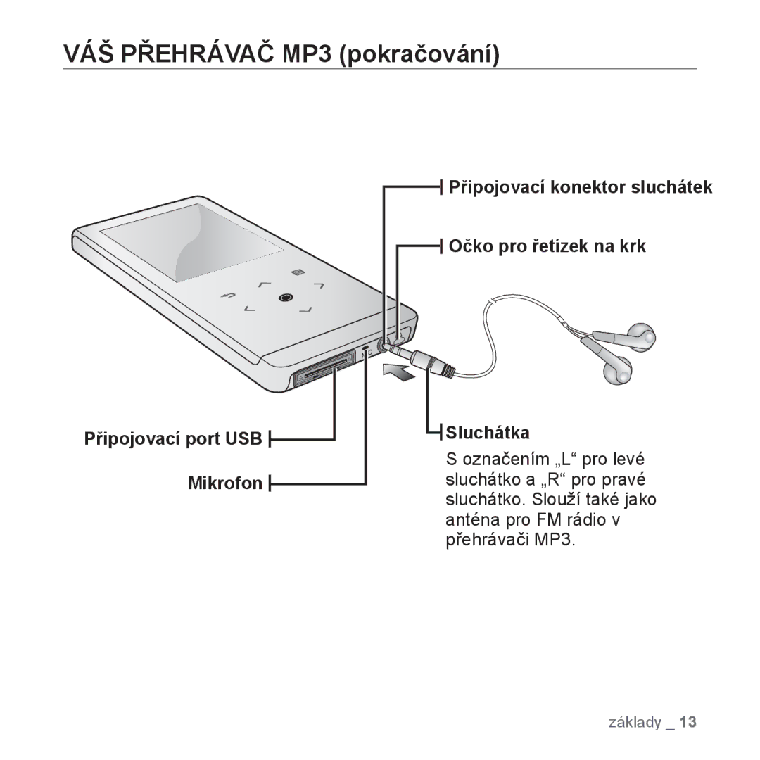 Samsung YP-T10JCB/XEO, YP-T10JQW/XEO, YP-T10JAB/XEO, YP-T10JQB/XEO, YP-T10JQR/XEO, YP-T10JQG/XEO manual Základy 