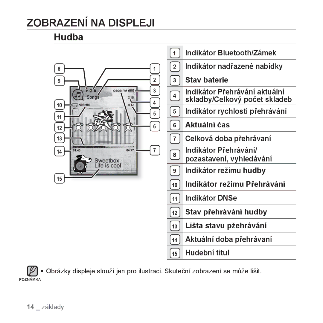 Samsung YP-T10JAB/XEO, YP-T10JQW/XEO, YP-T10JCB/XEO, YP-T10JQB/XEO, YP-T10JQR/XEO, YP-T10JQG/XEO Zobrazení NA Displeji, Hudba 