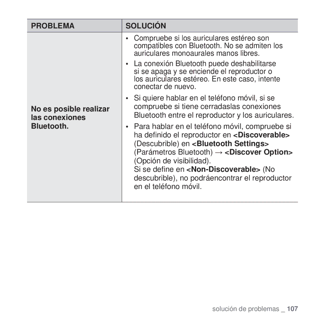 Samsung YP-T10JQG/XEO, YP-T10JQW/XET manual No es posible realizar, Las conexiones, Descubrible en Bluetooth Settings 