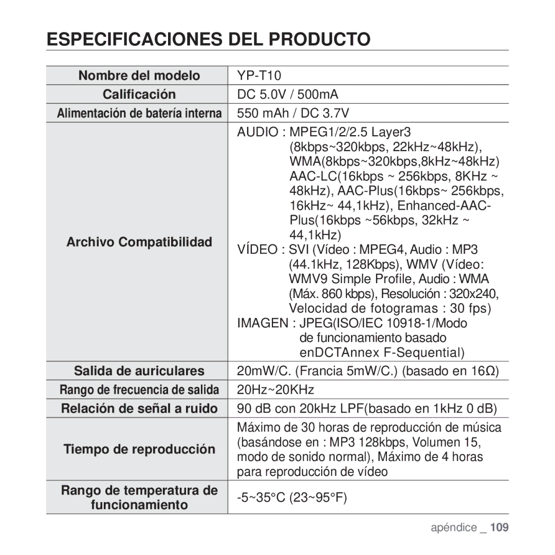 Samsung YP-T10JAB/XET, YP-T10JQW/XET, YP-T10JAW/XET, YP-T10JQR/XET manual Especificaciones DEL Producto, Nombre del modelo 