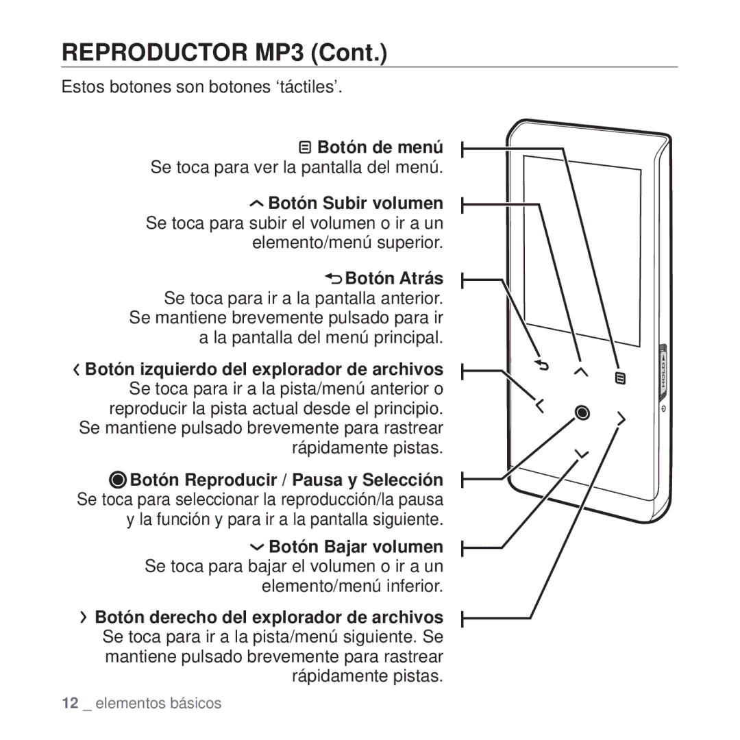 Samsung YP-T10JAR/XEO, YP-T10JQW/XET, YP-T10JAB/XET, YP-T10JAW/XET Reproductor MP3, Estos botones son botones ‘táctiles’ 