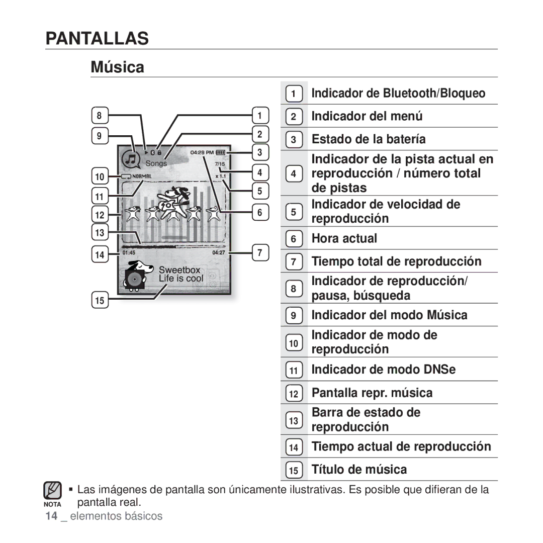 Samsung YP-T10JAW/XEO, YP-T10JQW/XET, YP-T10JAB/XET, YP-T10JAW/XET, YP-T10JQR/XET, YP-T10JQBH/XET manual Pantallas, Música 