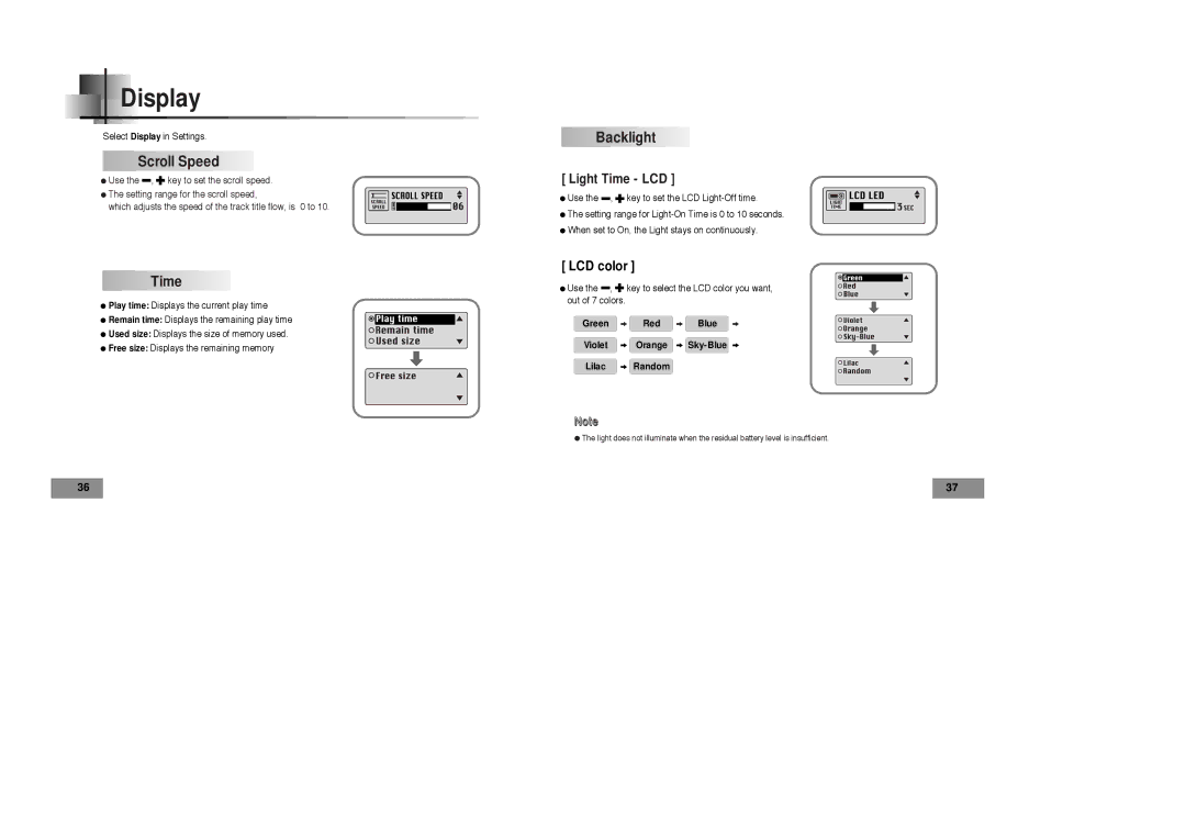 Samsung YP-T4 V, YP-T4 H manual Display, Scroll Speed, Time, Backlight 