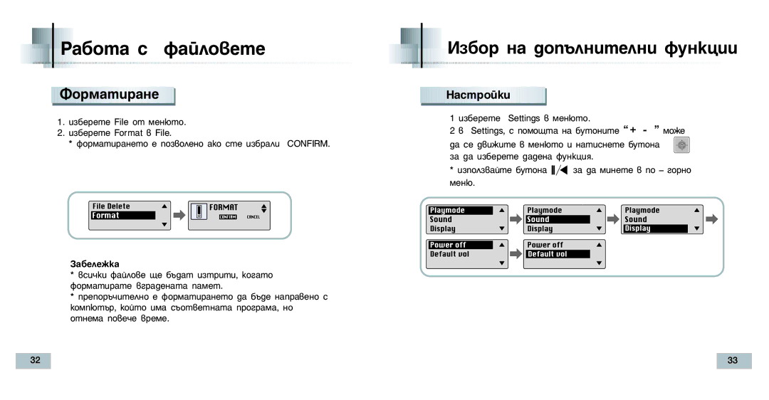 Samsung YP-T4H/ELS manual Îó  Ï‡Ú Ë ‡Ìâ, ‡Òúóèíë 