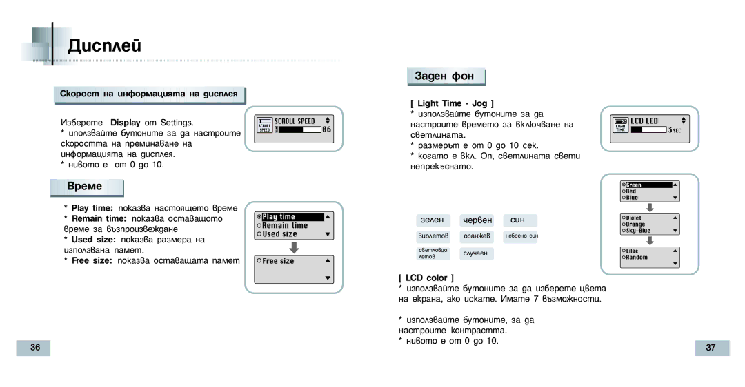 Samsung YP-T4H/ELS manual Ñëòôîâè, Âïâ, ‡‰Âì Ùóì 