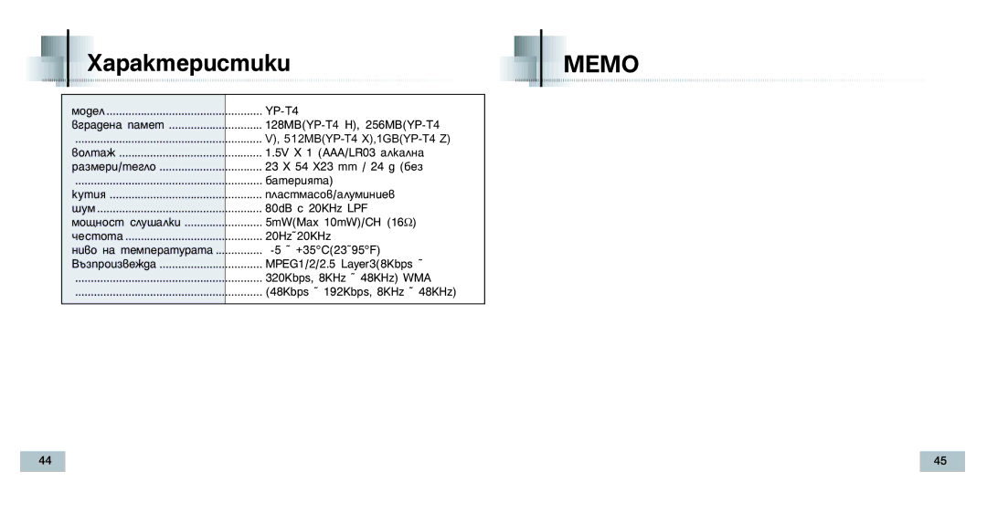 Samsung YP-T4H/ELS manual ‡‡Íúâëòúëíë, Memo 