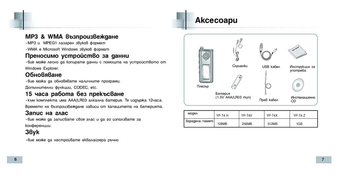 Samsung YP-T4H/ELS manual Äíòâòó‡Ë 