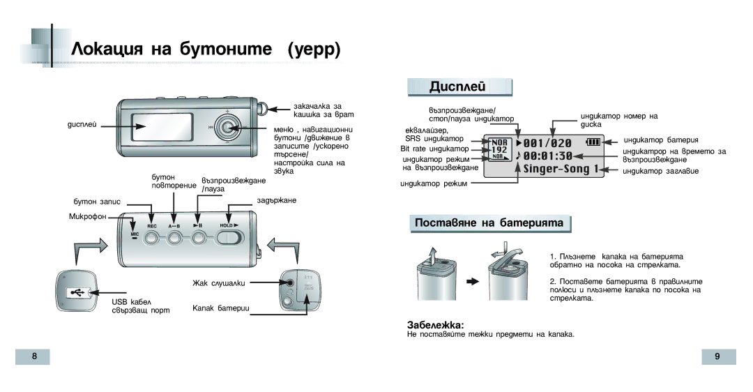 Samsung YP-T4H/ELS manual ÃÓÍ‡ˆËﬂ Ì‡ ·ÛÚÓÌËÚÂ yepp, Ñëòô ÎÂÈ, ÈÓÒÚ‡‚ﬂÌÂ Ì‡ ·‡ ÚÂËﬂÚ‡ 