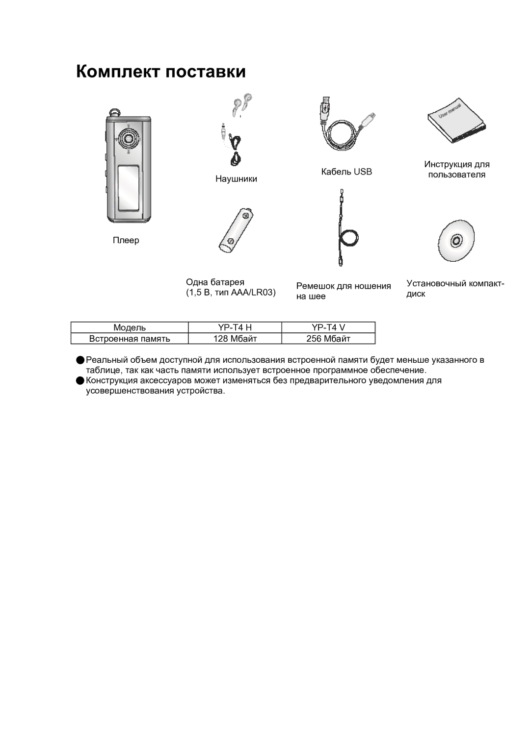 Samsung YP-T4H/XFO manual Комплект поставки, YP-T4 H 