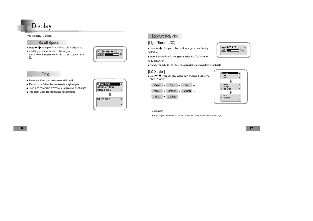 Samsung YP-T4V/ELS manual Display, Scroll Speed, Time, LCD color 