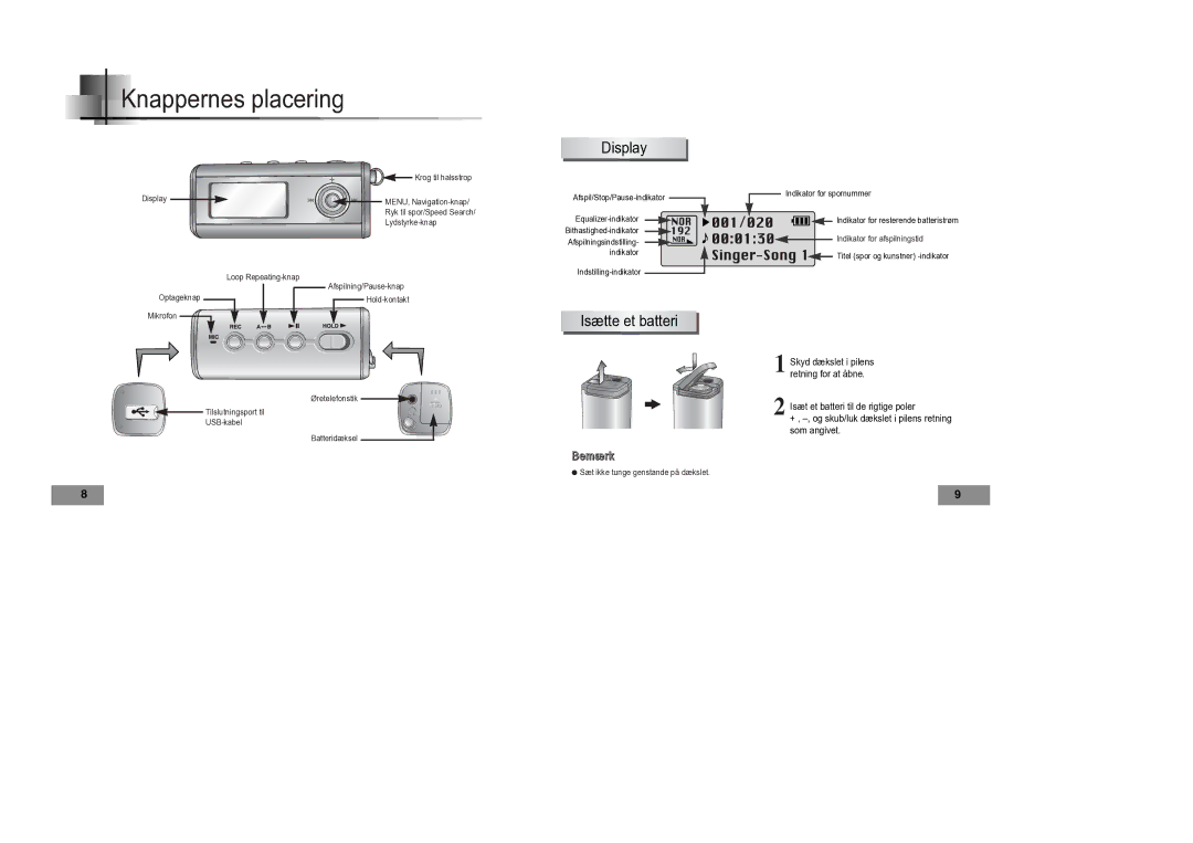 Samsung YP-T4V/ELS manual Knappernes placering, Display, Isætte et batteri 