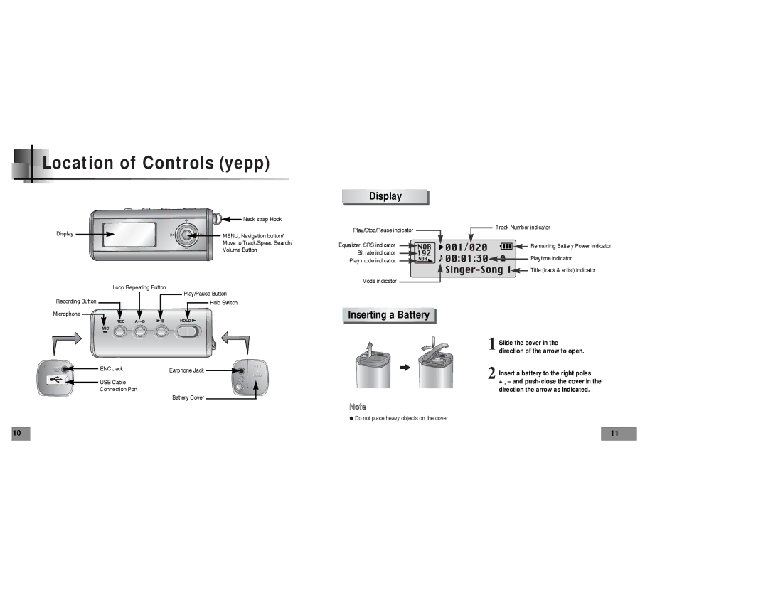 Samsung YP-T5 manual Location of Controls yepp, Display, Inserting a Battery 