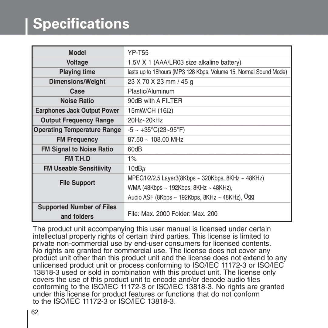 Samsung YP-T55 manual Specifications, Model 