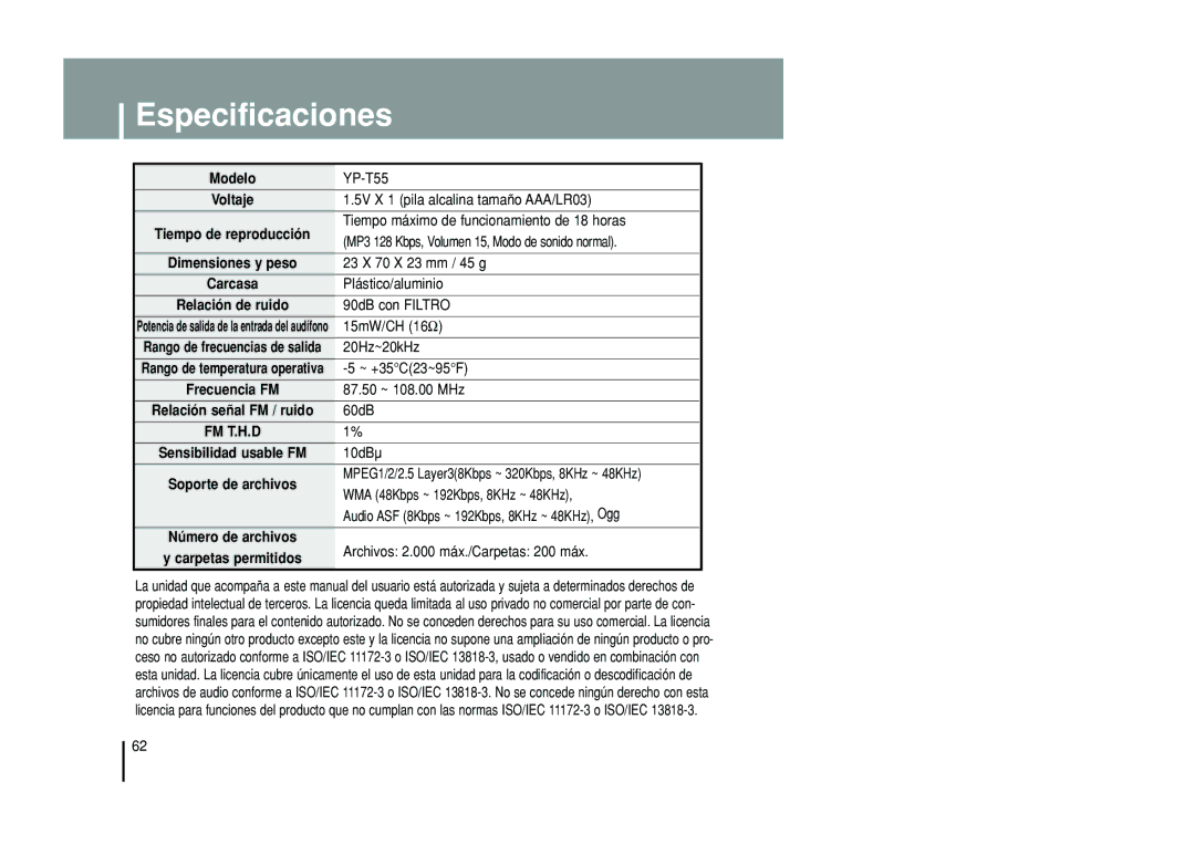 Samsung YP-T55XL/XET, YP-T55ZW/XET manual Especificaciones, Modelo 