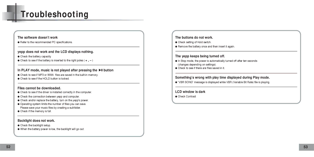 Samsung YP-T5H/XSV, YP-T5V/XSV manual Troubleshooting, Play mode, music is not played after pressing the button 