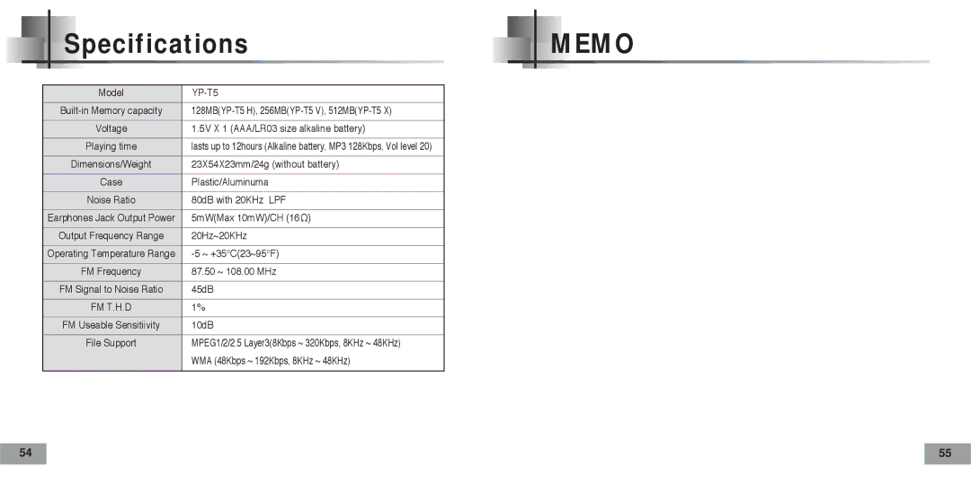 Samsung YP-T5V/XSV, YP-T5H/XSV manual Specifications, Memo 