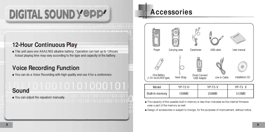 Samsung YP-T5H/XSV, YP-T5V/XSV manual Accessories, Hour Continuous Play 