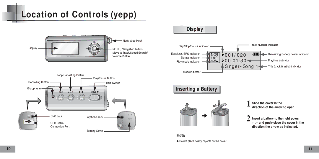 Samsung YP-T5V/XSV manual Location of Controls yepp, Display, Inserting a Battery, Insert a battery to the right poles 