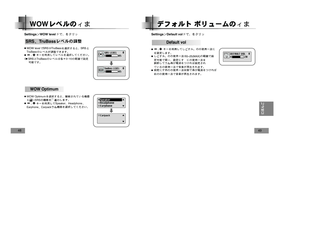 Samsung YP-T5V/XSV manual Wow 