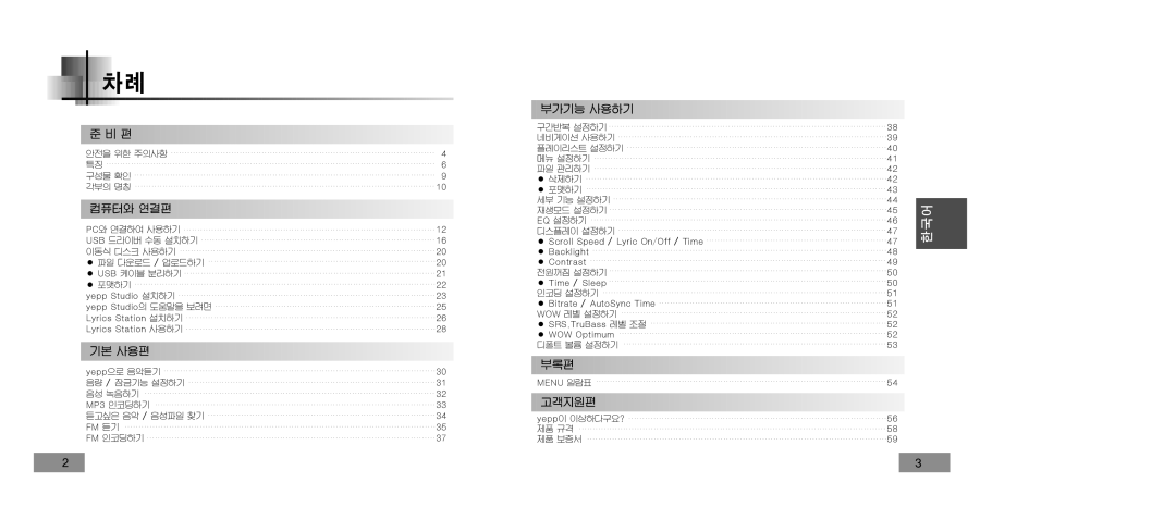 Samsung YP-T5V/XSV manual 