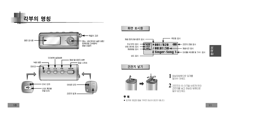 Samsung YP-T5V/XSV manual 