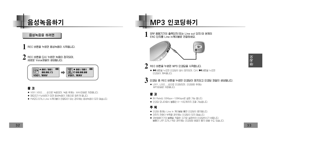 Samsung YP-T5V/XSV manual 