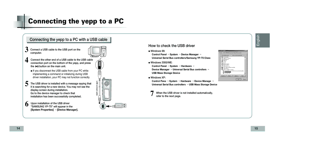 Samsung YP-T5V/XSV manual Connecting the yepp to a PC with a USB cable, Connect a USB cable to the USB port on the computer 