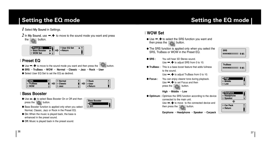 Samsung YP-T6 manual Setting the EQ mode, Preset EQ, Bass Booster, WOW Set 