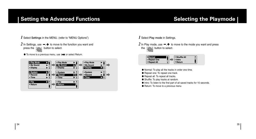 Samsung YP-T6 manual Setting the Advanced Functions, Selecting the Playmode 