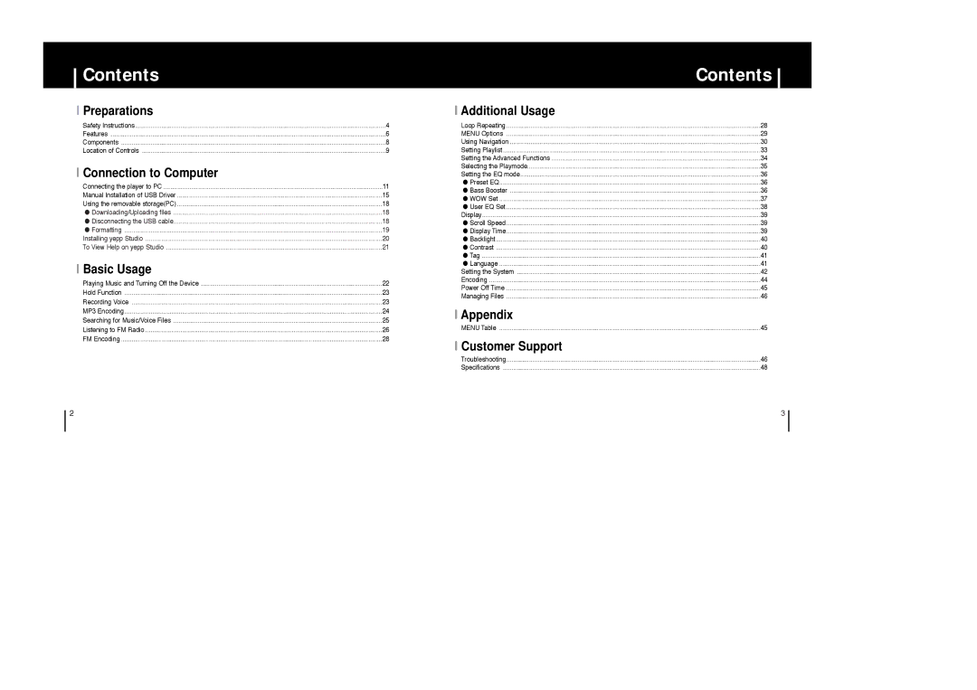 Samsung YP-T6X appendix Contents 