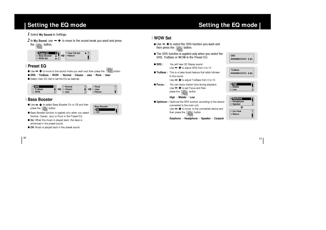 Samsung YP-T6X appendix Setting the EQ mode, Preset EQ, Bass Booster, WOW Set 