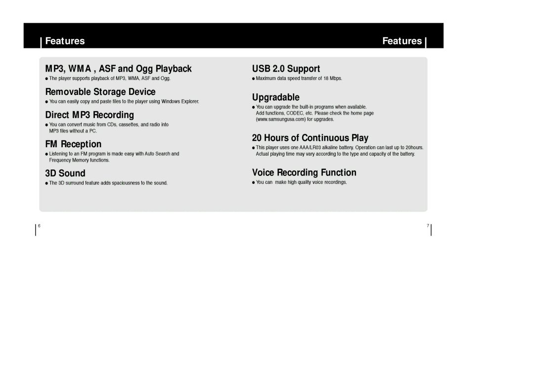 Samsung YP-T6X appendix Features, Player supports playback of MP3, WMA, ASF and Ogg, Maximum data speed transfer of 18 Mbps 