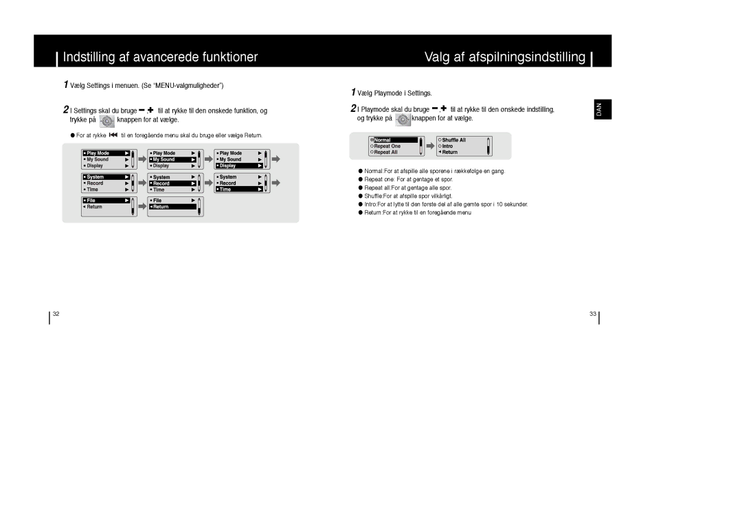 Samsung YP-T6Z/ELS, YP-T6X/ELS Valg af afspilningsindstilling, Vælg Playmode i Settings, Og trykke på Knappen for at vælge 